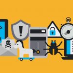 Ciberseguridad para las PYMEs